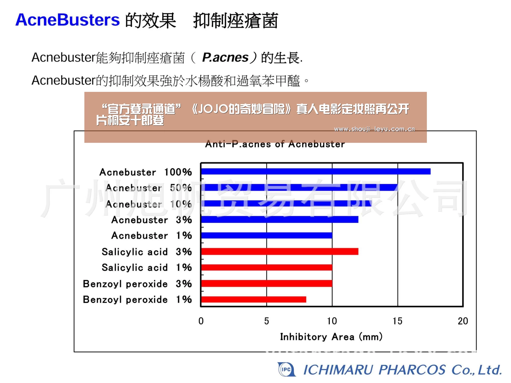 乐鱼体育官方网站入口